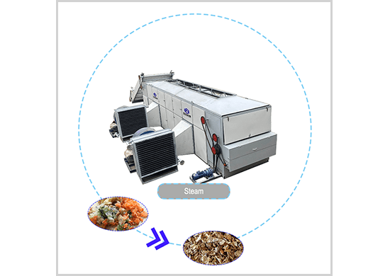 pomace  dryer/drying machine